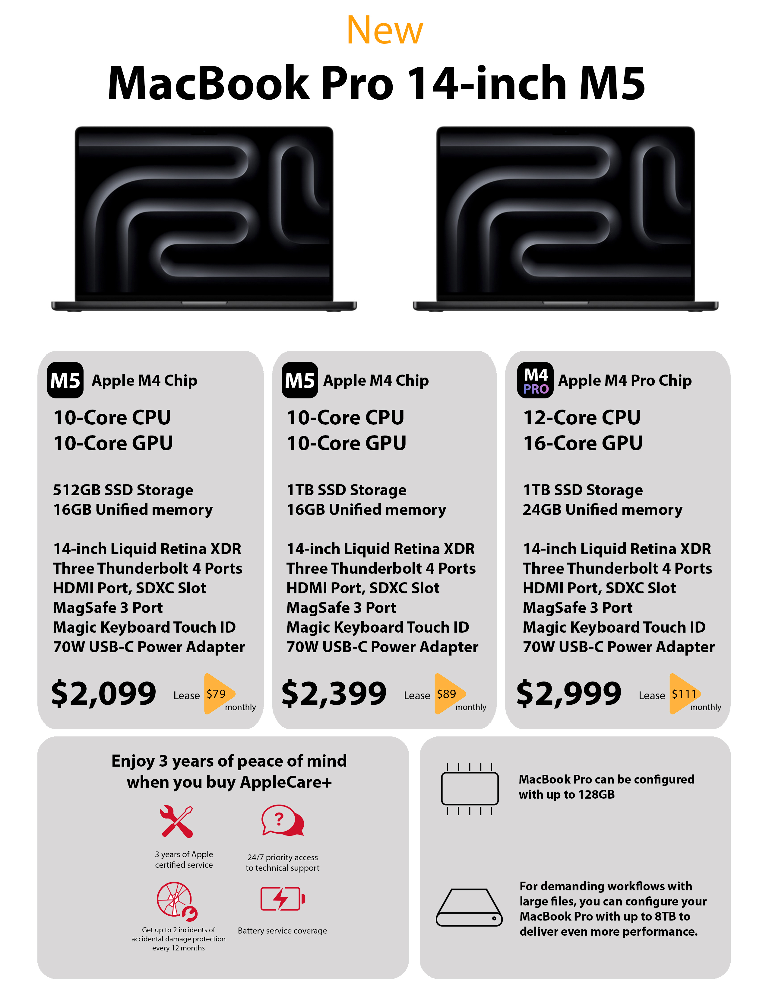 MacBook Pro 14/16 With M4/M5 Chip | Restart Computer | Victoria BC